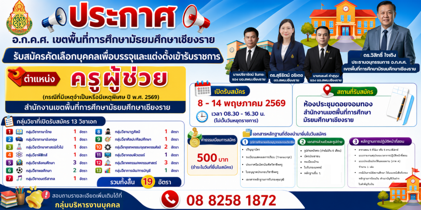 ดร.วิสิทธิ์ ใจเถิง ประธานอนุกรรมการ อ.ก.ค.ศ.